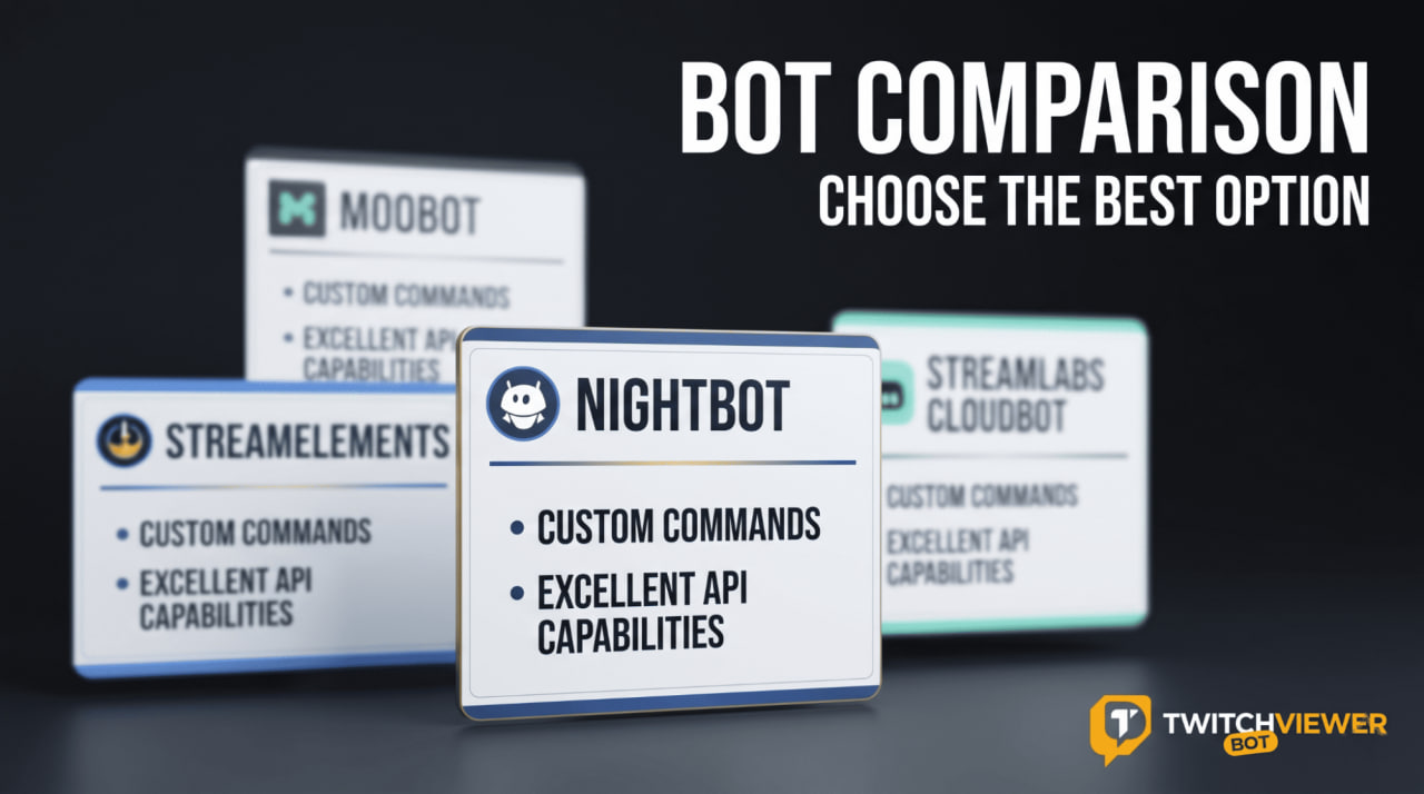 Moobot, StreamElements, Streamlabs